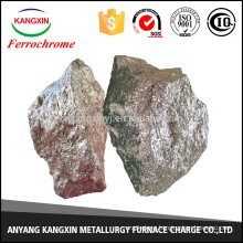 ferrochrome slag corrosion resistance characteristic